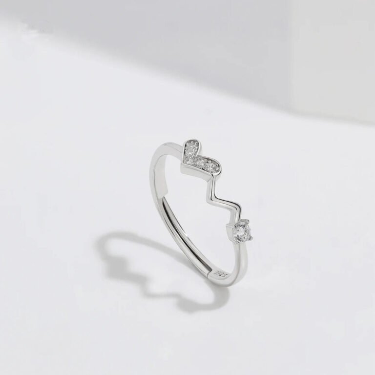 Heartbeat of Love Sterling Silver Ring - Image 2